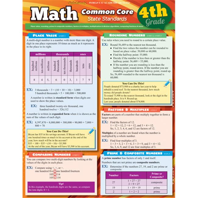 BarCharts 9781423221586 Math Common Core 4Th Grade Quickstudy Easel