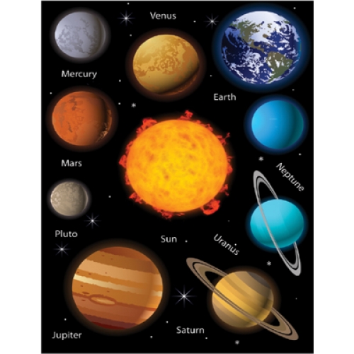 Picture of Ashley Productions ASH10073 Die Cut Magnets Solar System