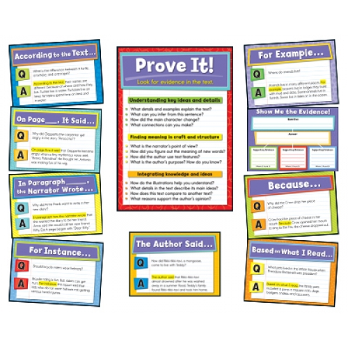 Picture of Carson Dellosa CD-110290 Evidence Based Reading & Writing Bulletin Board Set