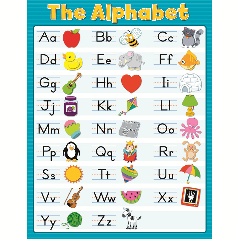 Picture of Carson Dellosa CD-114119 The Alphabet Chartlet Grade Pre Kindergarten - 3