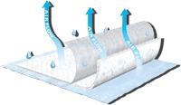 SQ370 TENA Air Flow Underpad, 23 x 36 in.