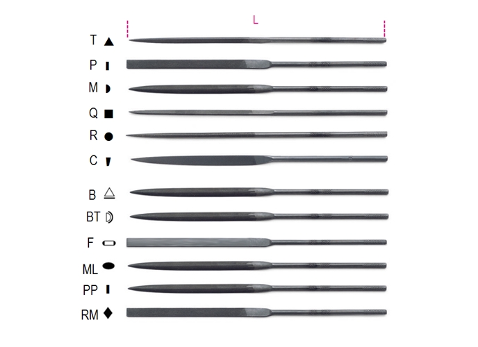 Picture of Beta Tools USA 017200006 1720 P-Needle Files