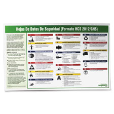 Picture of Impact Products IMP799073 Safety Data Sheet Spanish Poster