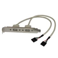 Picture of StarTech.com USBPLATE 2 Port USB A Female Slot Plate Adapter