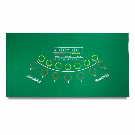 Picture of Brybelly Holdings GFEL-007 Green Baccarat Casino Table Felt Layout